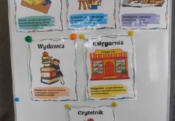 Tydzień Bibliotek