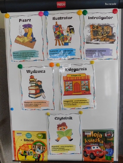 Tydzień Bibliotek