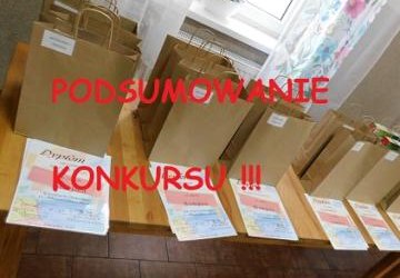 Podsumowanie konkursu